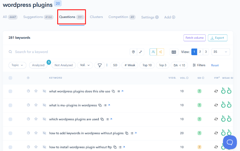 낮은 푸이트-볼크-질문-ISITWP- 무료 WordPress 테마 탐지기 low fruits bulk questions