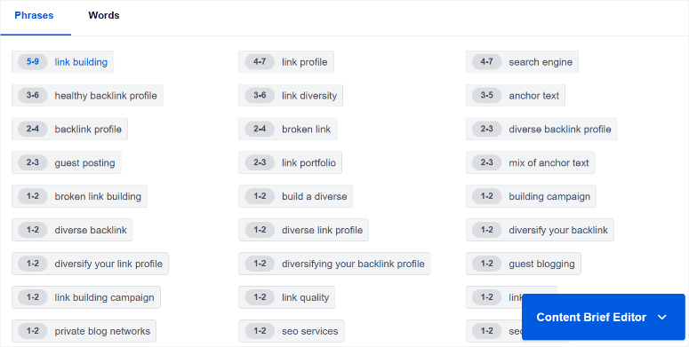 seoboost -key -phrases- ISITWP- 무료 WordPress 테마 검출기 seoboost key phrases