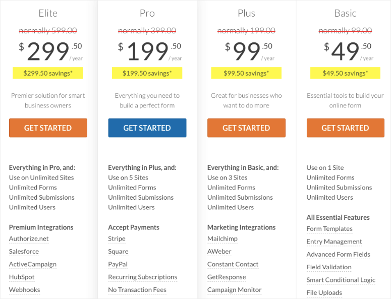 WPFORMS Pricing - ISITWP - Detektor Tema WordPress GRATIS wpforms pricing