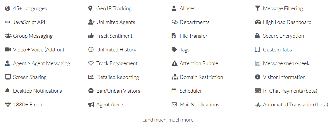Tawk-Features-Comparped-Help-Scout-Herothemes Tawk.to Features compared to Help Scout