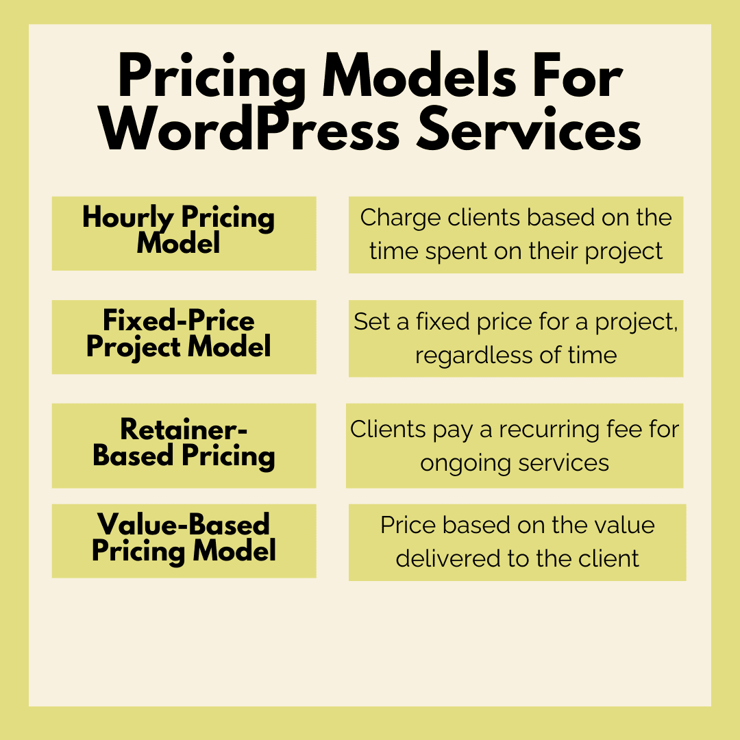 Modelos de servicio de WordPress