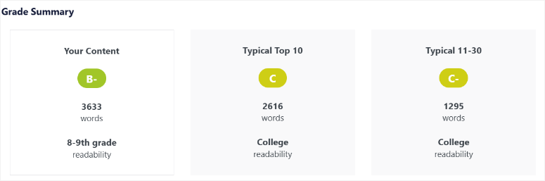 seoboost级 - 苏格拉底 - ISITWP-免费WordPress主题检测器 seoboost grade summary wordpress