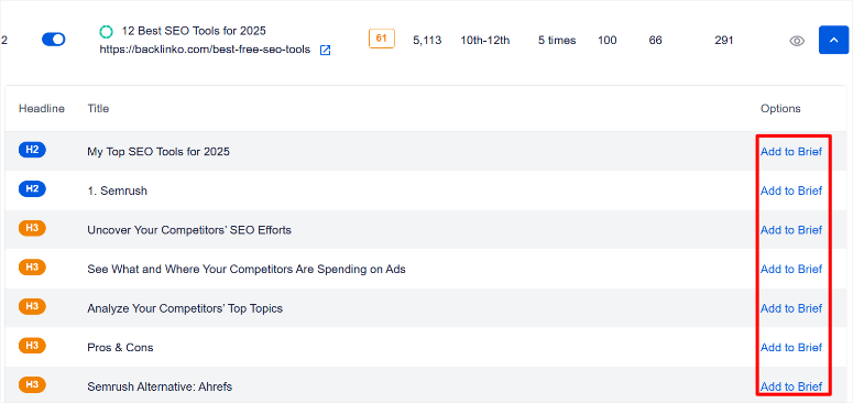 seoboost -add -brief -ISITWP-免费WordPress主题检测器 seoboost add brief