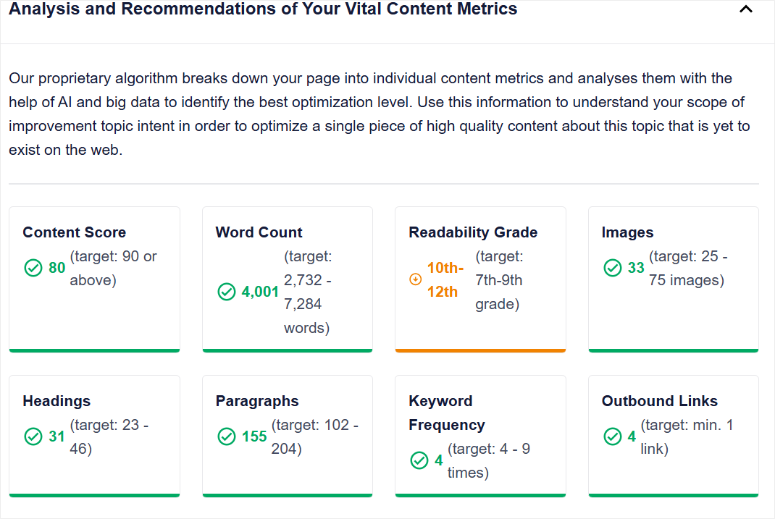 seoboost-分析审计 - isITWP-免费WordPress主题检测器 seoboost analysis content audit