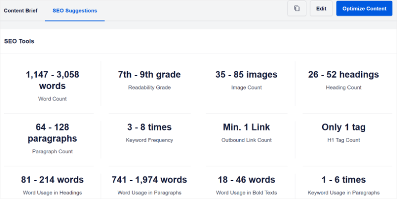 seoboost -seo -suggestions -ISITWP-免费WordPress主题检测器 seoboost seo suggestions