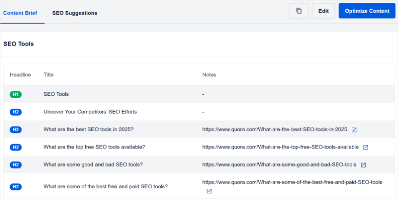 seoboost -content -brief -ISITWP-免费WordPress主题检测器 seoboost content brief