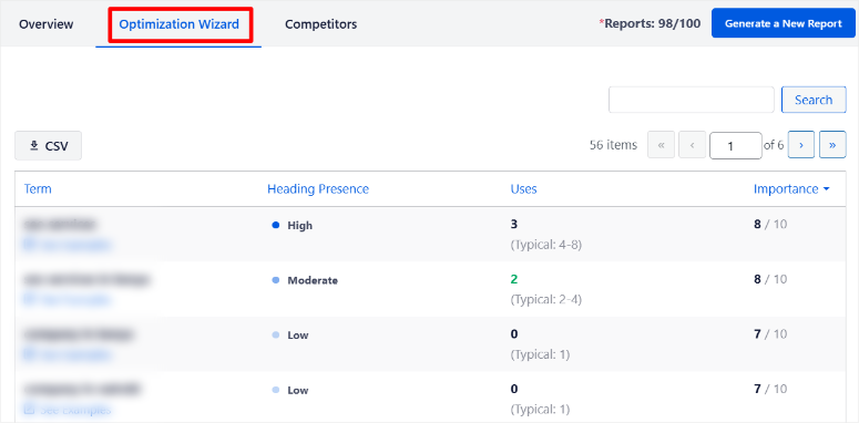seoboost -oftimization -wizard -ISITWP-免费WordPress主题检测器 seoboost optimization wizard