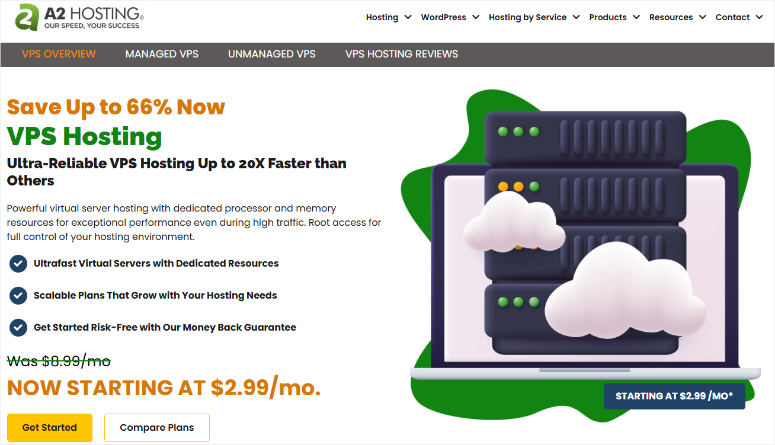 A2- 호스팅 VPS- ISITWP- 무료 WordPress 테마 검출기 a2 hosting vps