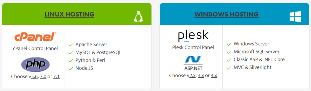 A2 호스팅 검토 - ISITWP- 무료 WordPress 테마 탐지기 a2 hosting review