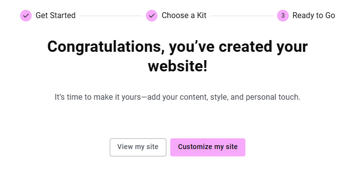 Herzlichen Glückwunsch, Sie haben Ihre Website erstellt.