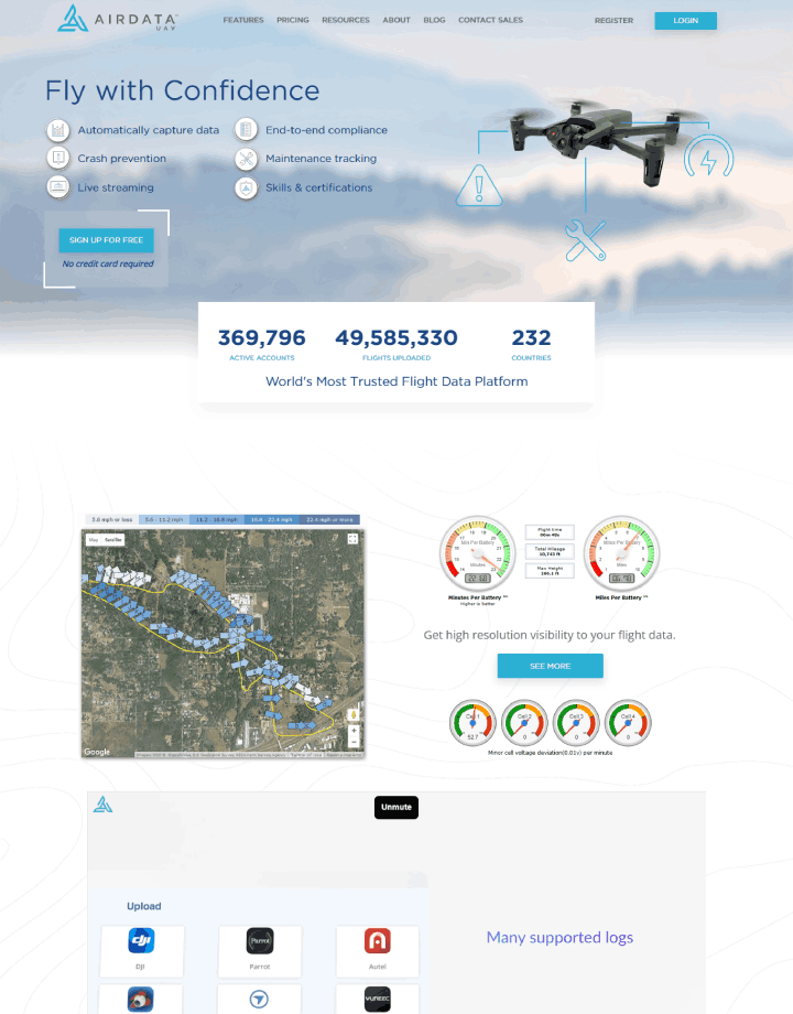 8 cele mai bune exemple de site -uri de drone pe care trebuie să le verificați chiar acum 3 Airdata