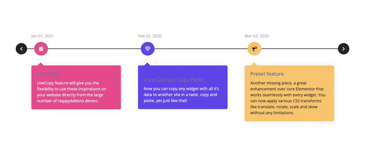 Jak utworzyć oś czasu w WordPress z Elementor 1 Types of Timelines and Their Use Cases