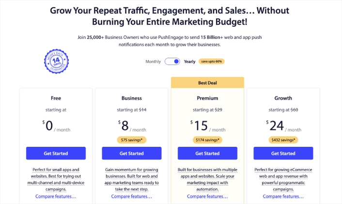 PushEngage SaaS価格2025