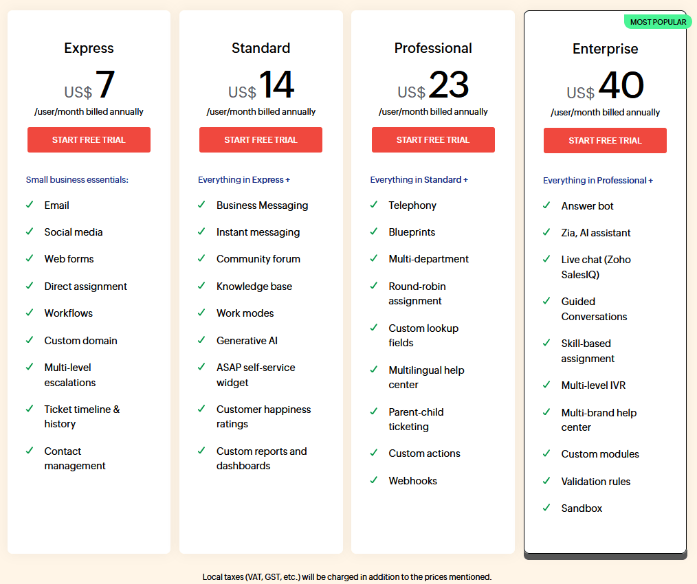 Precio de zoho-desk-Herothemes Zoho Desk pricing