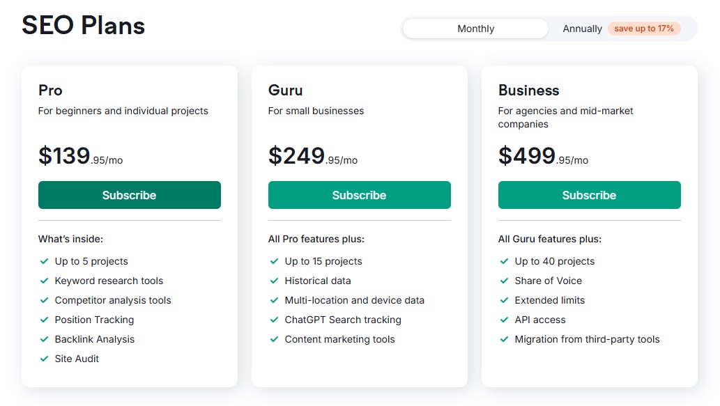 Semrush Pricing