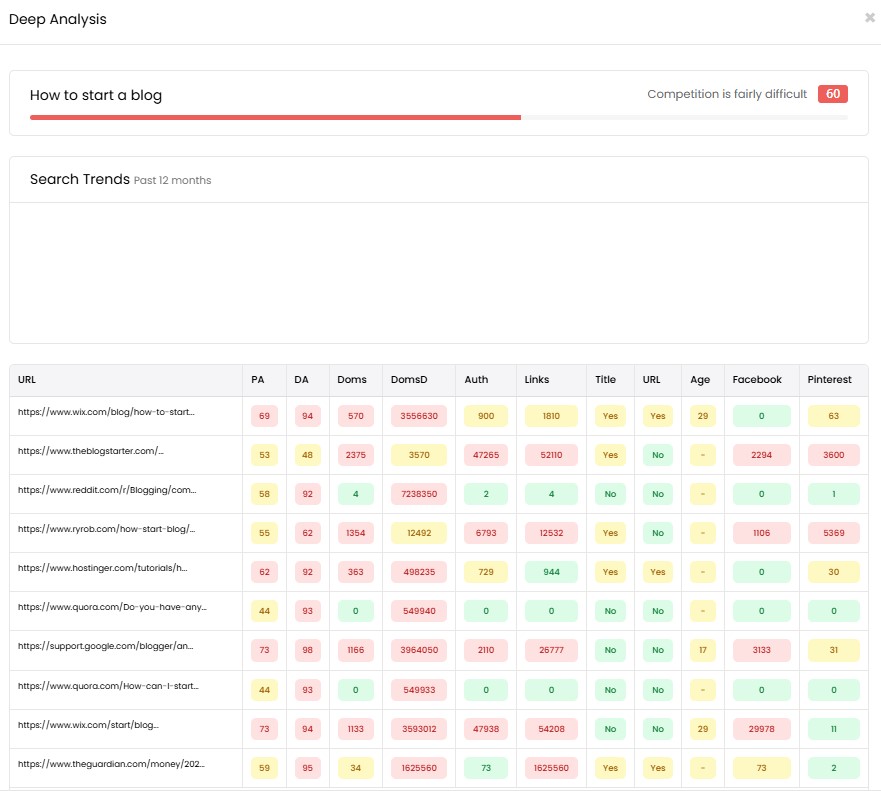 Keysearch 딥 분석 도구