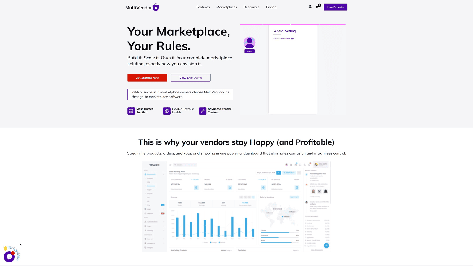 Figure de Mulvendorx, un plugin multivaleur flexible pour WordPress avec diverses options de tarification des produits.