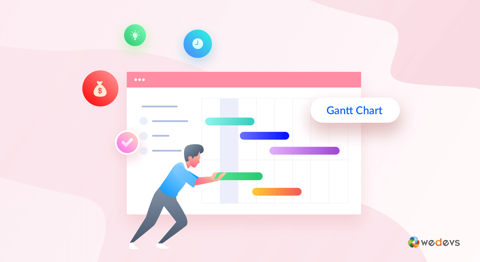 الرسم البياني Gantt