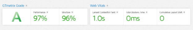 Gtmetrix Grade و Web Hitals - Gtmetrix
