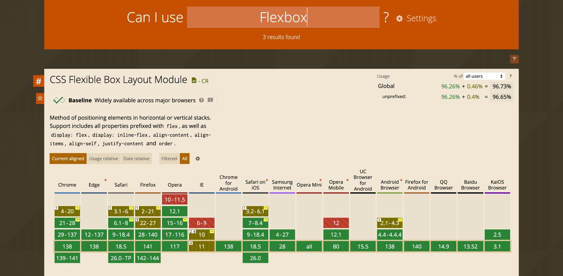 Suporte ao navegador Flexbox