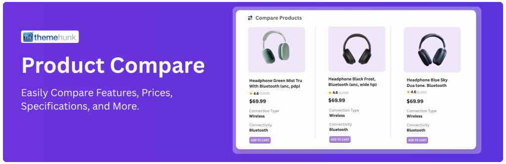 8 Plugin Essential WooCommerce untuk Toko Mode 4 Product Compare