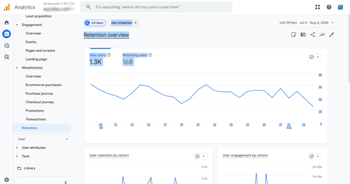 retention overview