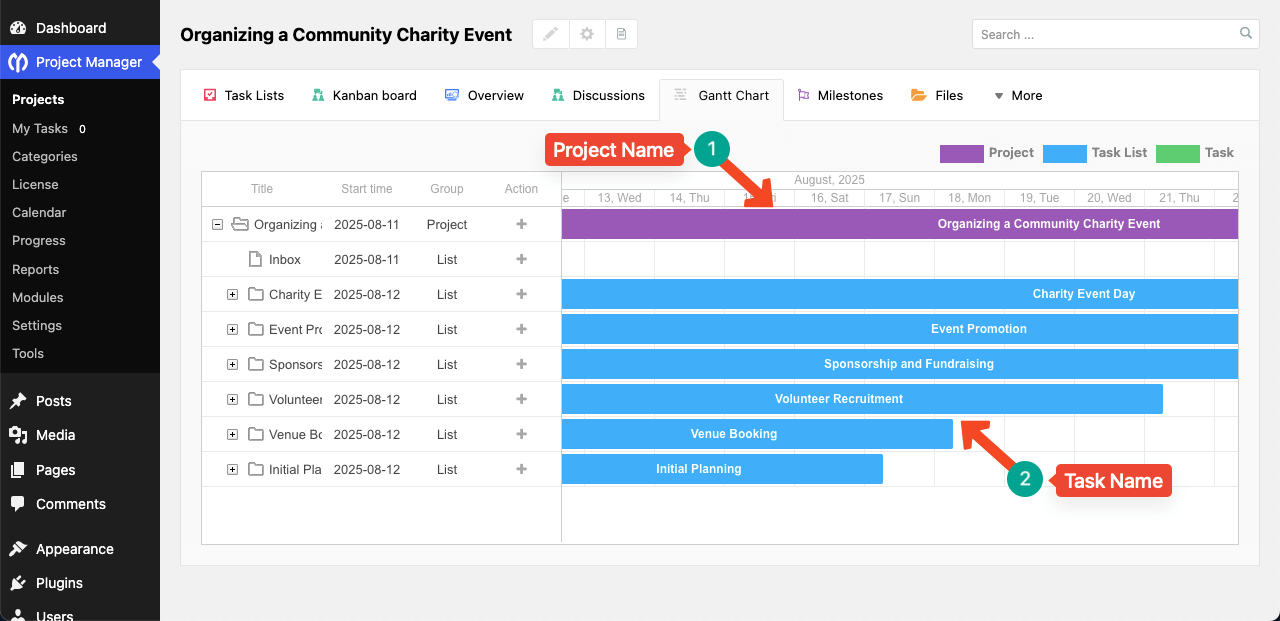 O gráfico de Gantt do gerente de projetos WP é aberto