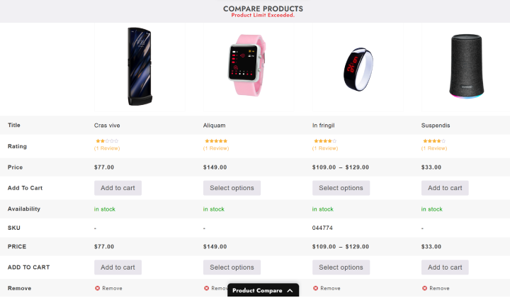 B2B WooCommerce?為什麼產品比較是必備功能1 compare product