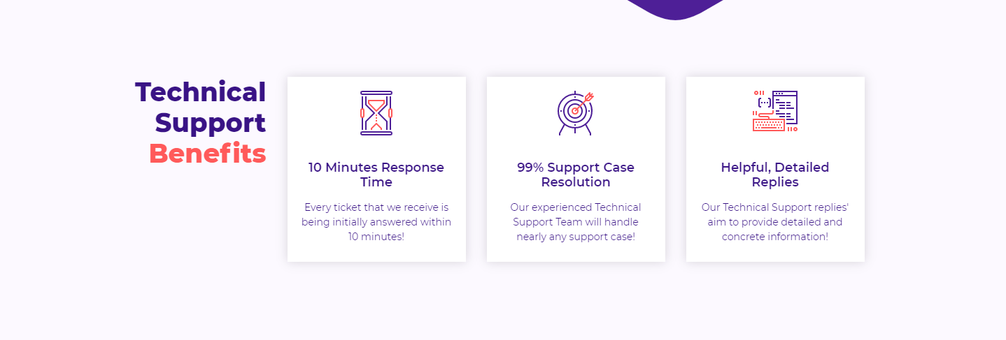 Support technique