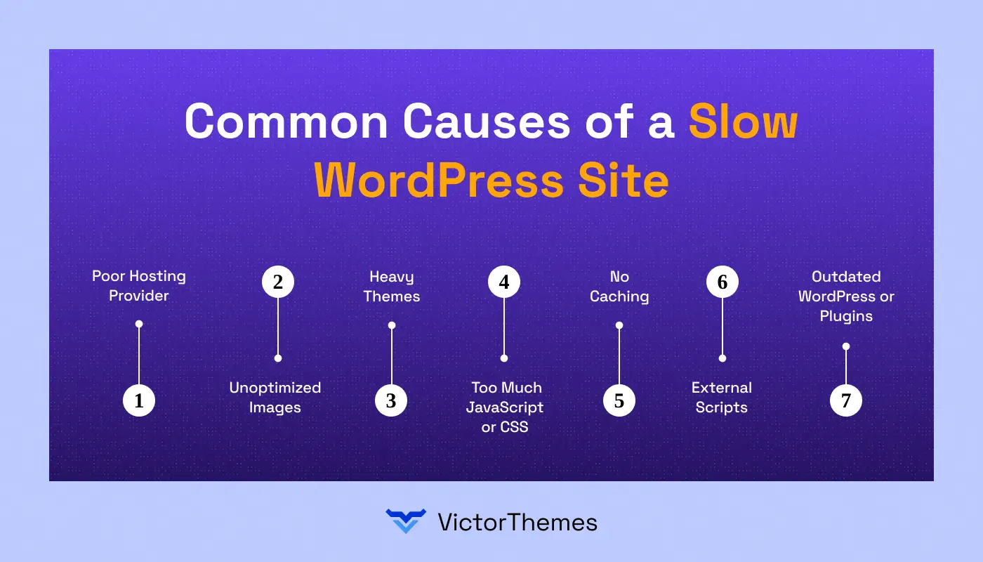 慢速WordPress网站的常见原因