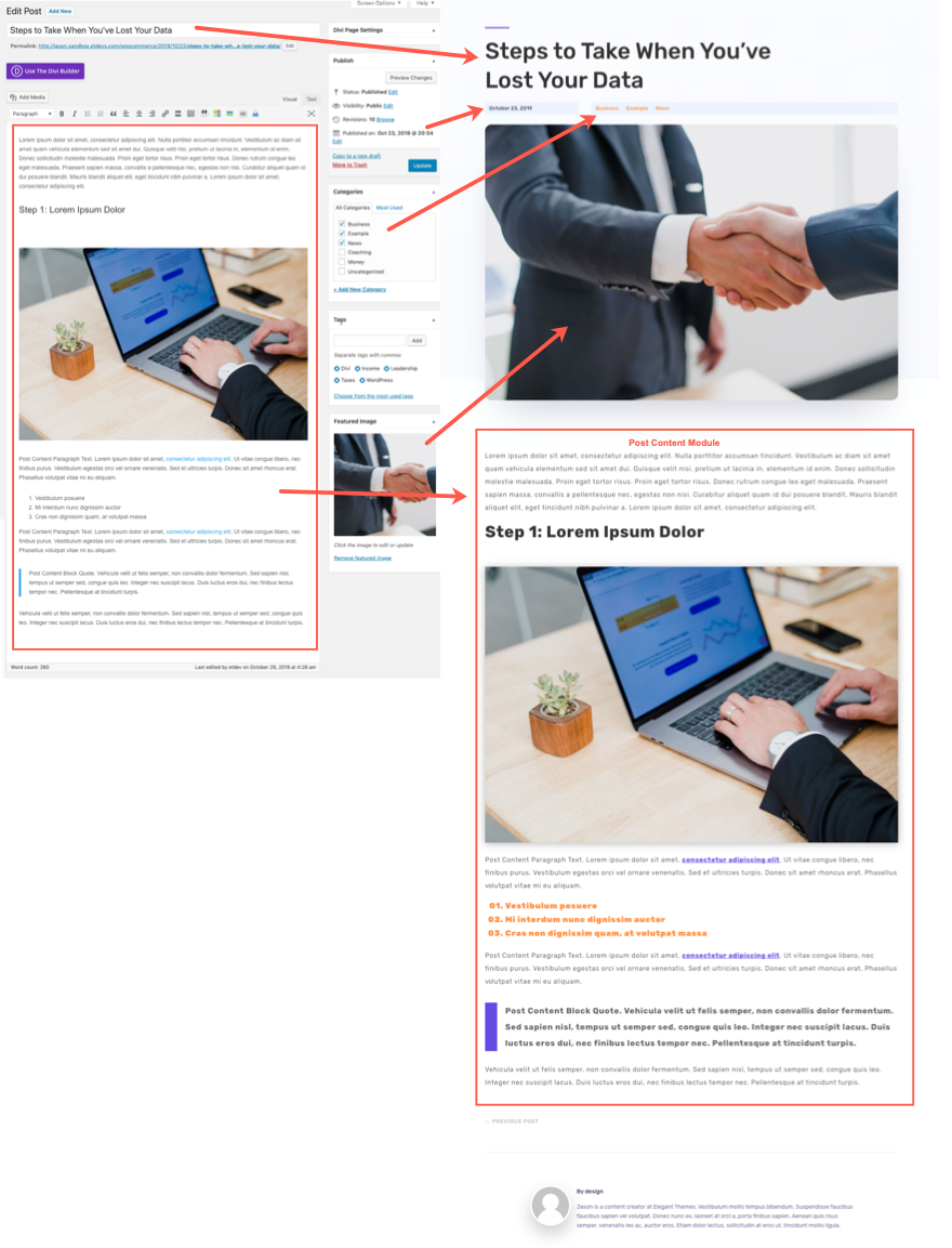 ディビポストコンテンツモジュール