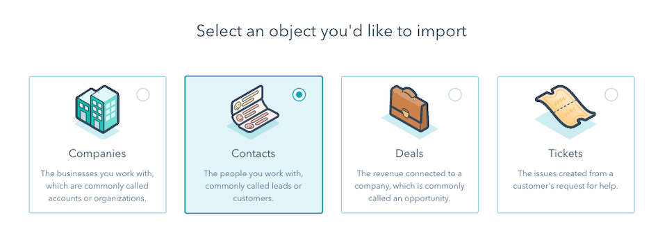 ハブスポットワードプレス