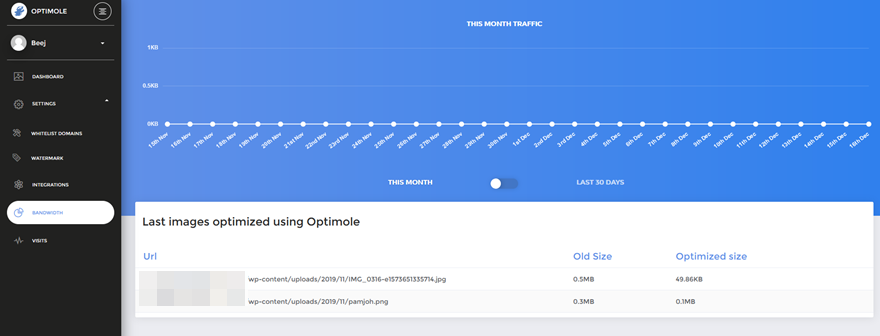 Использование изображений WebP с WordPress