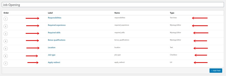 modèle de poste ouvert