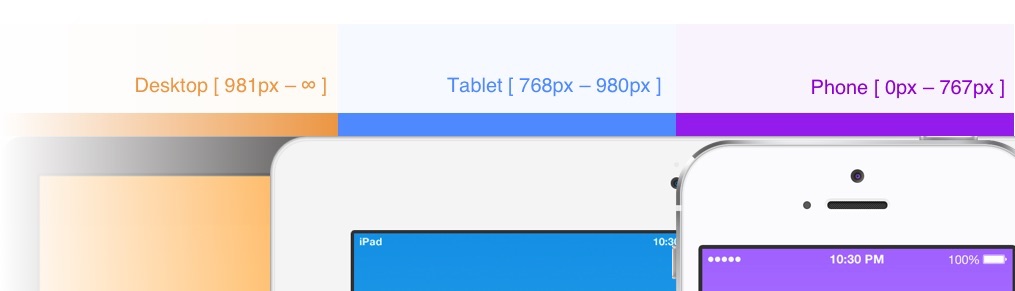 editare receptivă avansată