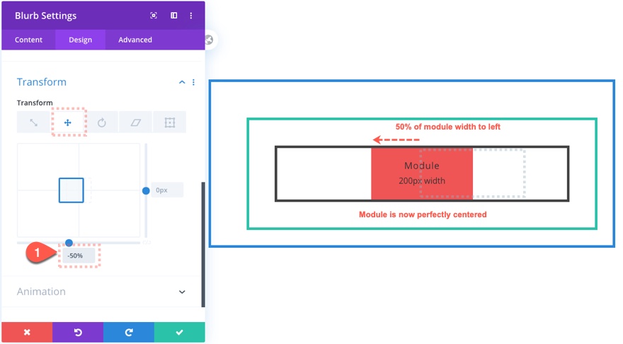 Poziția relativă în Divi