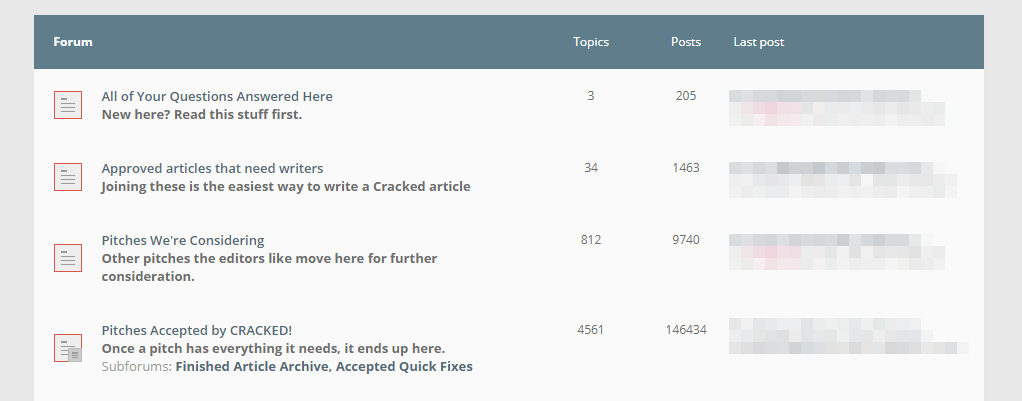 Un ejemplo de un foro para administrar artículos enviados por usuarios.