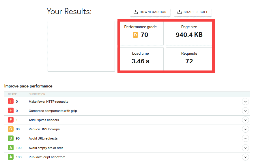 Tes Kecepatan Roket WP