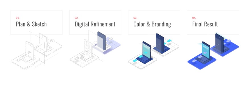 處理滾動效果的步驟