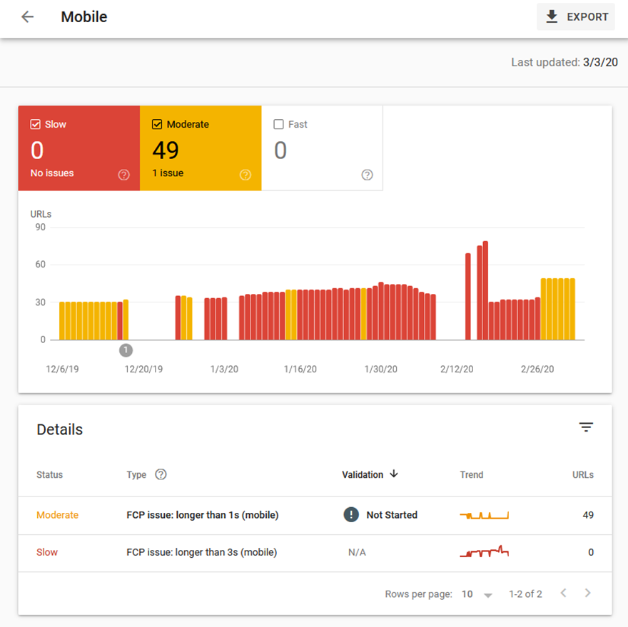 Google検索コンソール