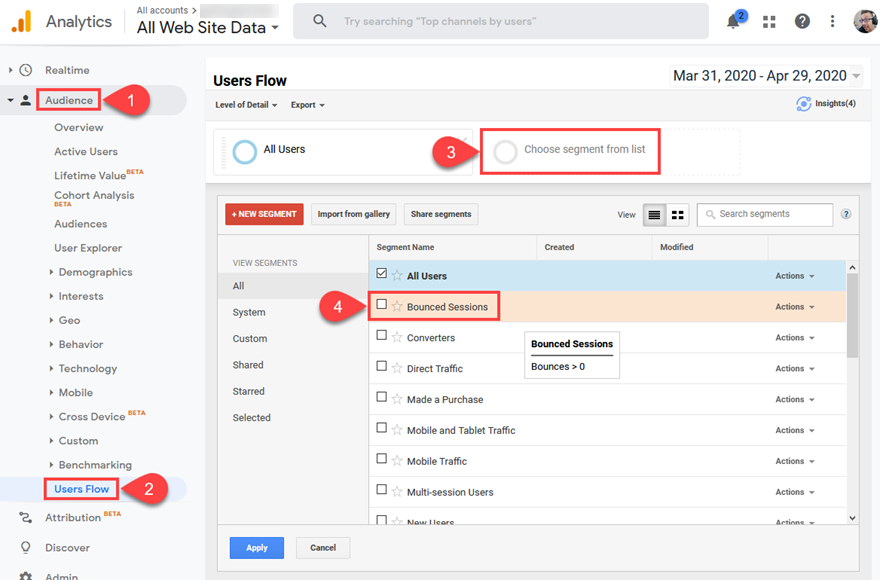 معدل الارتداد