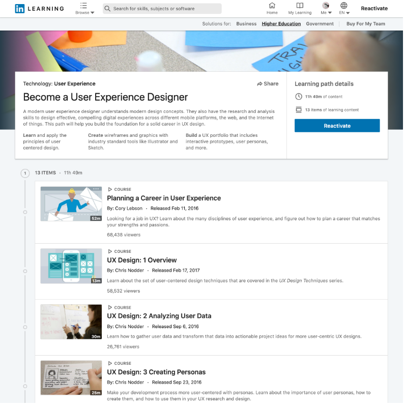 UI/UX Tasarım Kursları