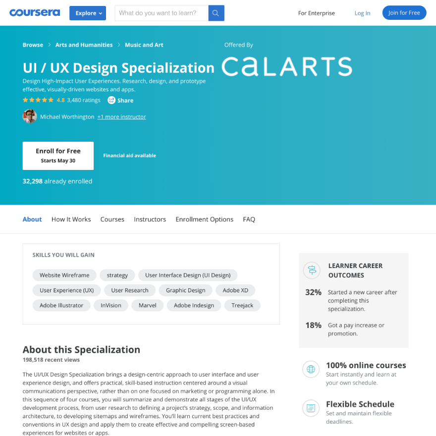 UI/UX Tasarım Kursları