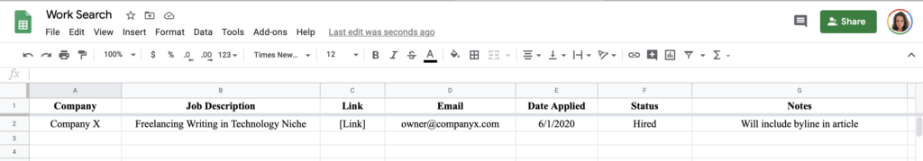最高のジョブボード