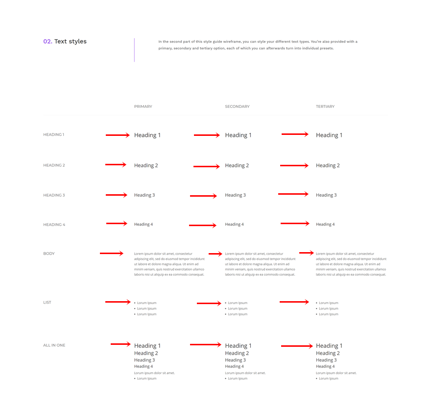 คู่มือสไตล์