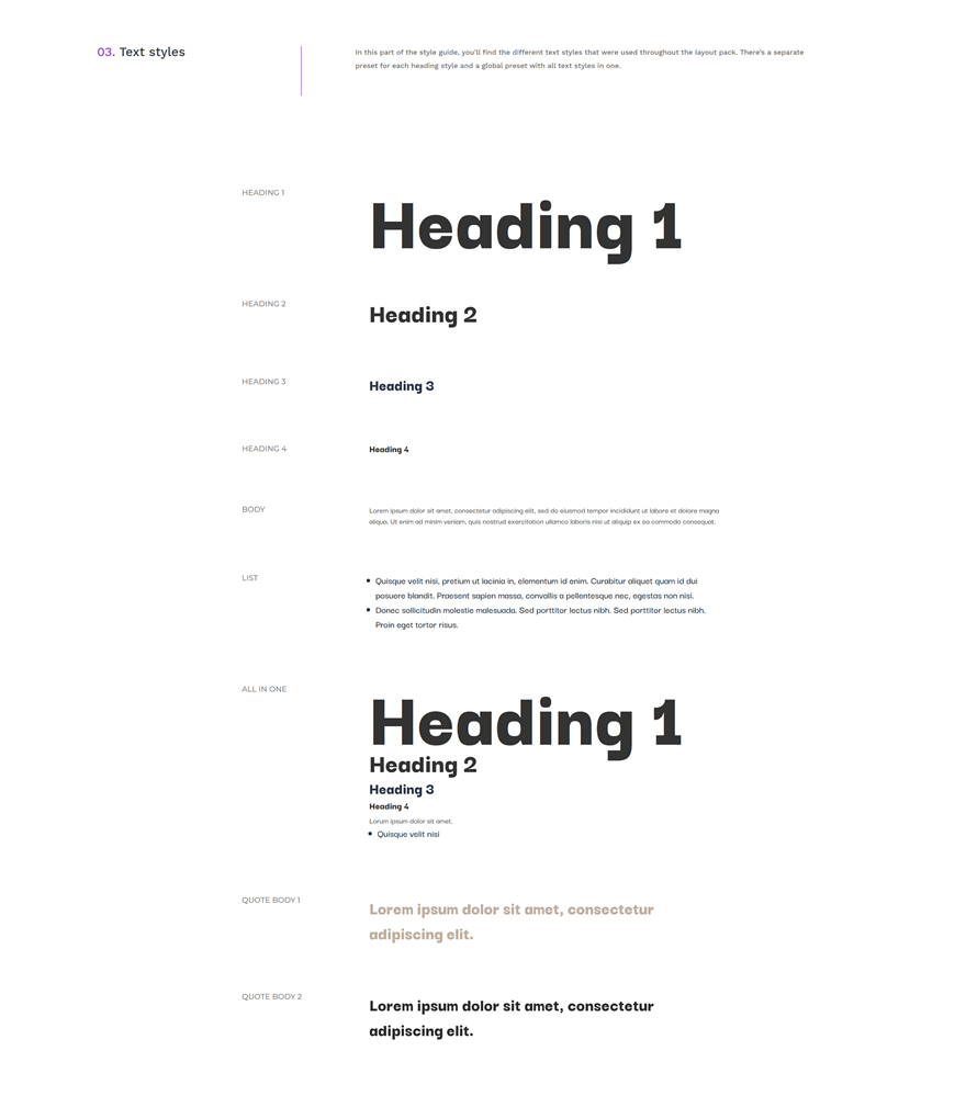 guide de style des préréglages globaux du conseiller financier