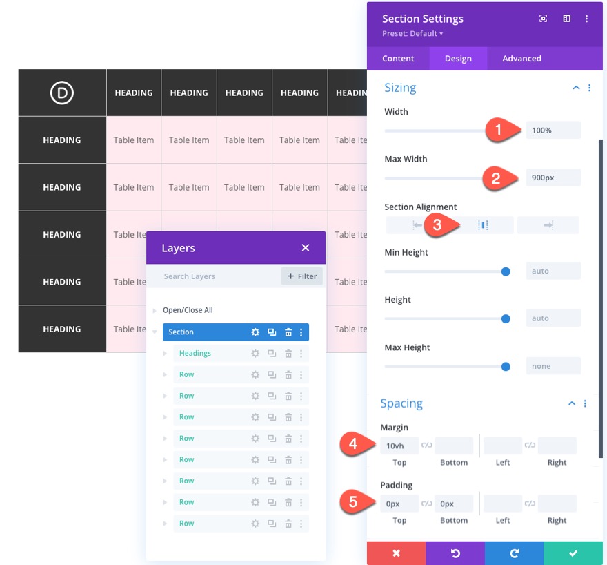 table divi avec défilement horizontal