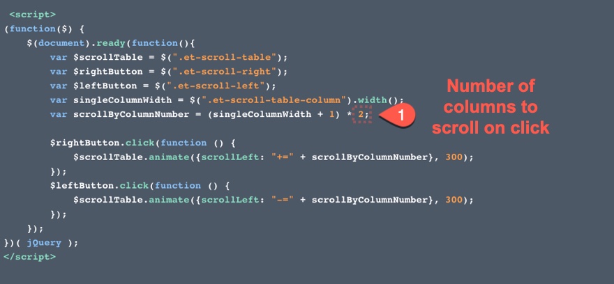 table divi avec défilement horizontal