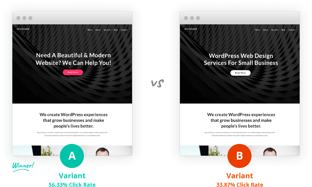 Divi ile içerik pazarlama hunisi