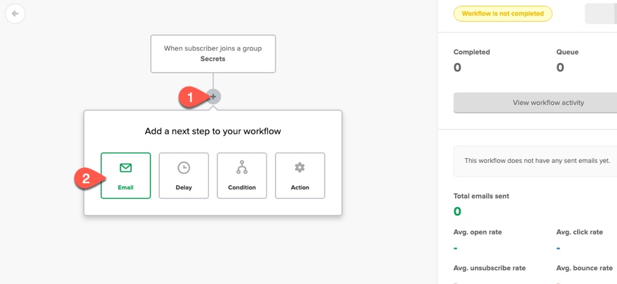 Divi ile içerik pazarlama hunisi